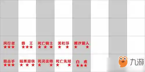自走棋手游后期阵容搭配(自走棋手游推荐)插图2