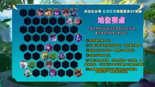 玉龙屠龙阵容怎么搭配好(金甲龙兽x阵容推荐)插图13