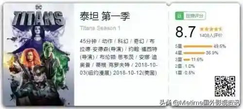 泰坦第一季(泰坦陨落1免费观看)插图3