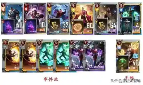 奇异博士3阵容搭配推荐(奇妙探险队2最佳阵容排名)插图6