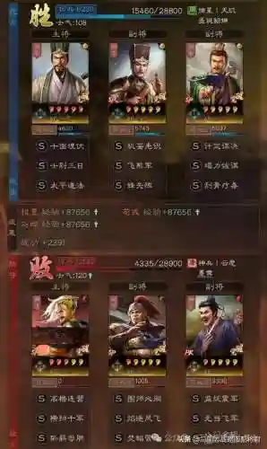 最新骑兵阵容搭配推荐(骑战三国平民最强阵容)插图4 最新骑兵阵容搭配推荐(骑战三国平民最强阵容)插图4