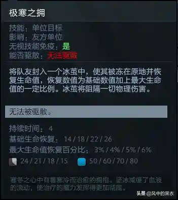 寒冬飞龙出装(DOTA1寒冰飞龙出装)插图2