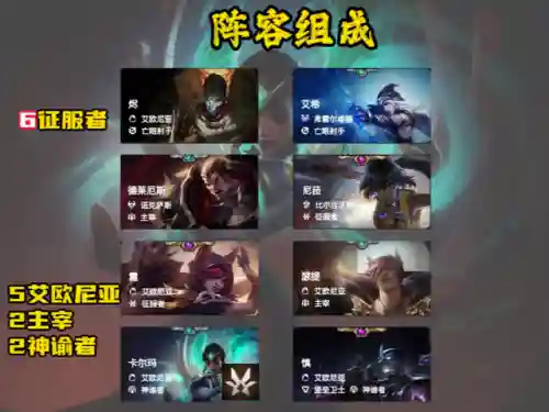 征服卡尔玛阵容怎么搭配(玛尔斯之殿阵容搭配推荐)插图1