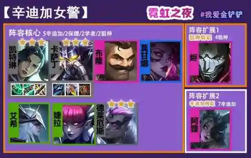 卡萨丁搭配辛迪加阵容好吗(云顶之弈s10最强阵容搭配)插图1