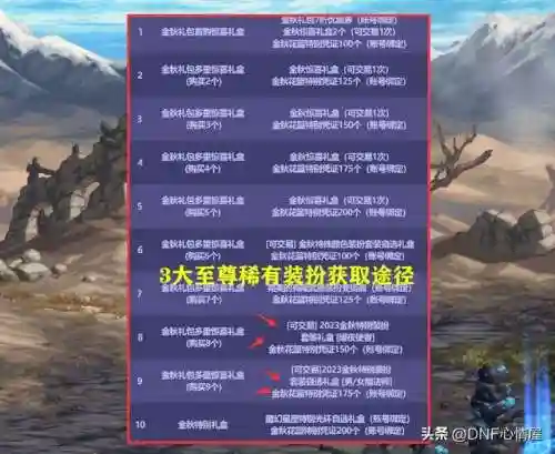 dnf2020新版天空套(dnf天空套外观)插图3
