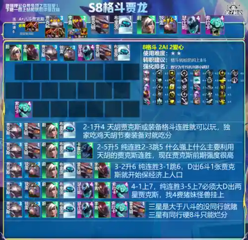 前线剑姬阵容搭配推荐(启源女神阵容最强搭配)插图12