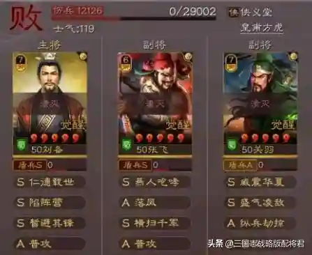 吕布群骑的阵容搭配(吕布8个最强阵容推荐)插图2