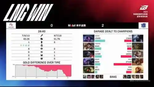 龙魂阵容搭配图最新(骨龙魂环最佳搭配)插图5