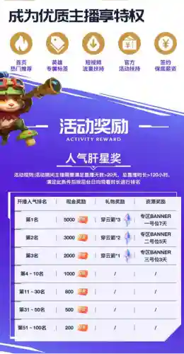 英雄联盟手游名字大全(求个稀有的lol手游名字)插图3