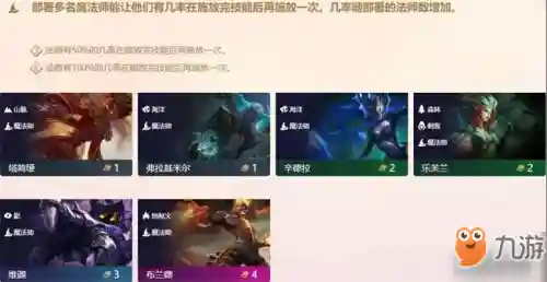 云顶魔法师阵容怎么搭配(最新云顶之弈魔法师阵容搭配)