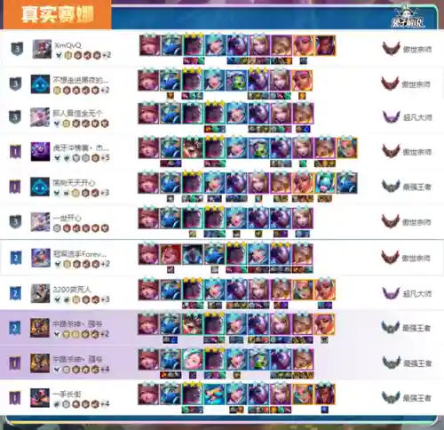 心之钢搭配什么阵容(圣树之光阵容搭配攻略)插图15