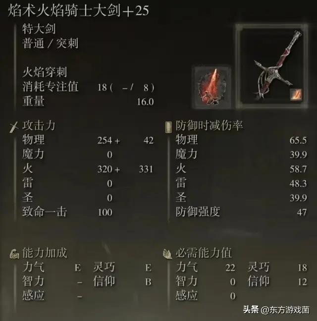 狩猎神祇之剑怎么搭配阵容(剑与远征pve阵容推荐)插图1
