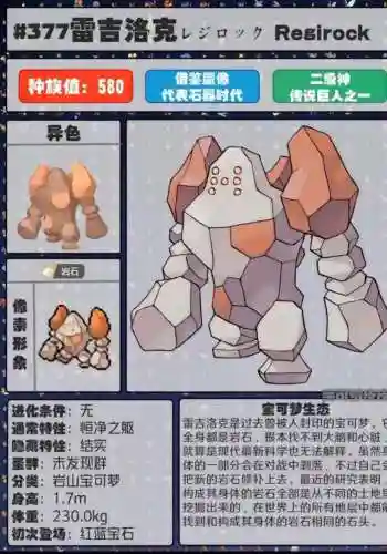 宝可梦精灵图鉴全部(宝可梦1000种图鉴)插图15