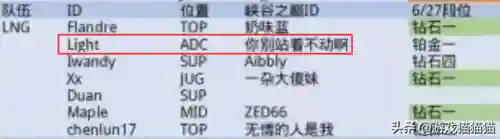 峡谷海底捞阵容搭配图片(海底捞新手攻略)插图7