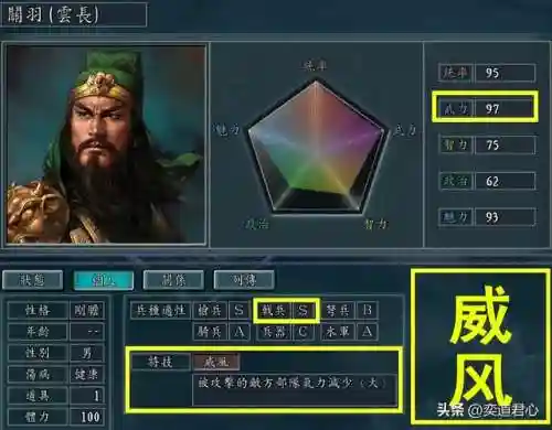 名将之弈北伐阵容搭配(名将之弈后期最强阵容)插图1