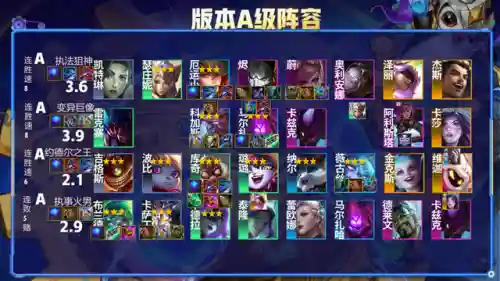 版本毒瘤狼人阵容搭配(五毒大作战恶魔狼人新版)插图12