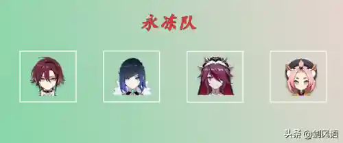 元神近战阵容怎么搭配(原神阵容搭配推荐平民)插图11