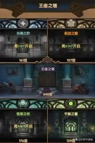 剑与远征春姬阵容搭配(剑与远征竞技场最强阵容)插图7