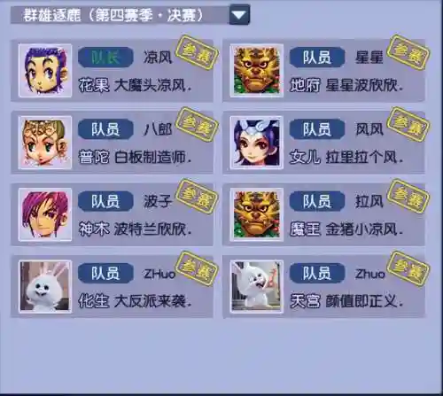 天科群雄阵容搭配推荐(三国志战略版群雄阵容搭配)插图2