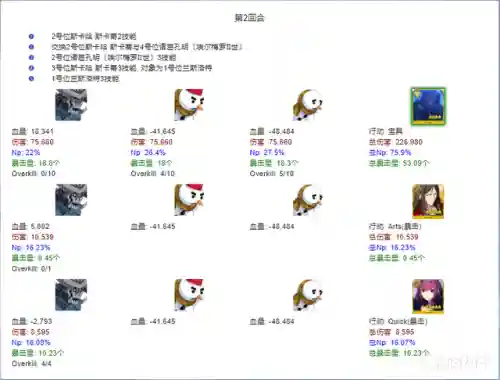 狐狸红卡组队阵容搭配(狐狸城夺冠主力阵容)插图42