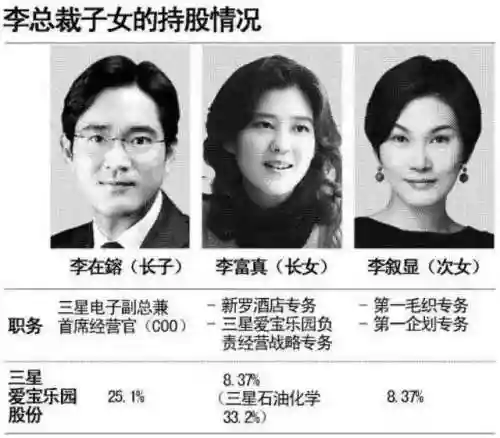 花亦山大公主阵容搭配(公主联盟最强阵容)插图8 花亦山大公主阵容搭配(公主联盟最强阵容)插图8