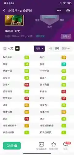 实况飞哥阵容搭配图片(实况足球433无敌阵容)插图4