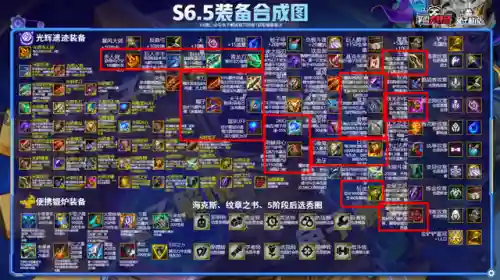 巨像九五阵容怎么搭配好(巨像骑士团平民最强阵容)插图9