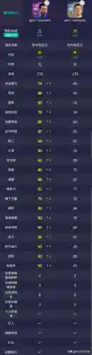 冷门球队阵容搭配图表(云顶之弈s2冷门阵容)插图7