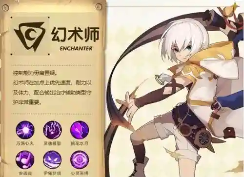 圣灵之境牧师搭配阵容(神圣牧师天赋加点)插图3