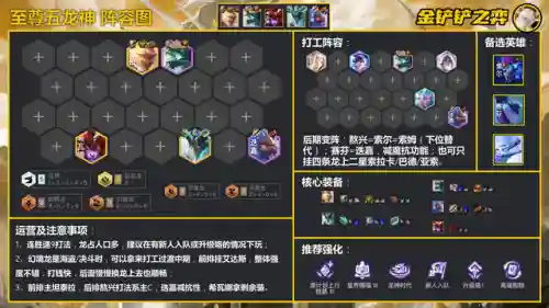 挑战七龙神阵容搭配最新(大战魂阵容搭配攻略)插图4