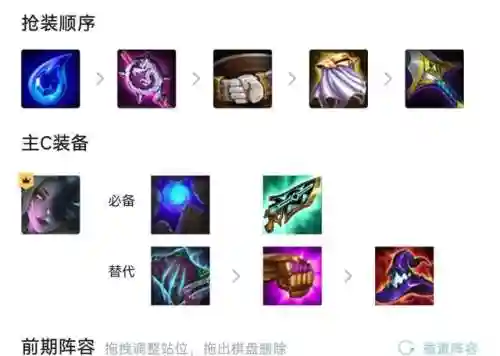 执事之心阵容攻略搭配最新(爱琳诗篇最强阵容)插图1