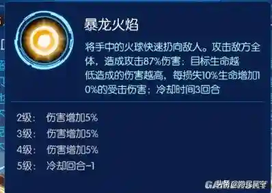 数码召唤阵容搭配推荐最新(数码宝贝后期土豪阵容)插图10