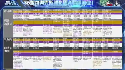 奥恩塔姆阵容搭配推荐(德莱文搭配什么阵容最好)插图4