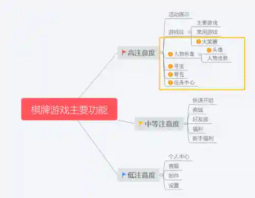 最老版欢乐斗地主(腾讯欢乐斗地主下载官网)插图5