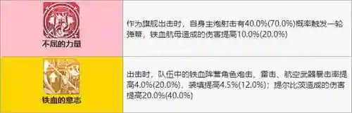 碧蓝航线德系怎么搭配阵容(碧蓝航线队伍搭配)