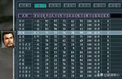 僵尸围城前期阵容搭配推荐(僵尸风暴最强阵容)插图3 僵尸围城前期阵容搭配推荐(僵尸风暴最强阵容)插图3