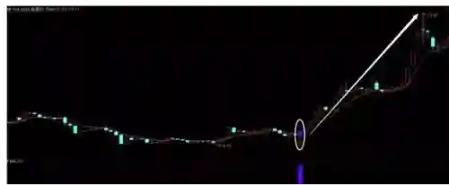 王者荣耀下棋互补阵容搭配(王者荣耀下棋最新版本最强阵容)插图2