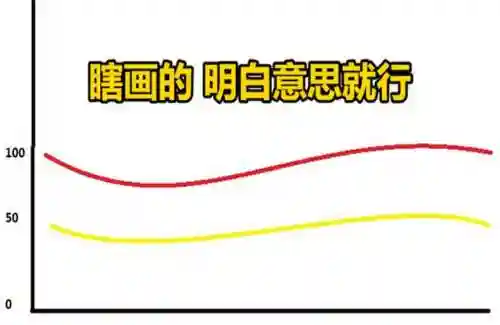 王者路人王推荐阵容搭配(2021王者荣耀最佳阵容)插图7
