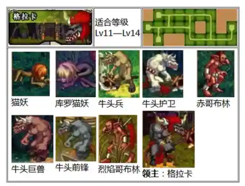 天空之城dnf(地下城与勇士天空之城)插图43