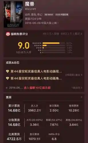 魔兽世界第二部(魔兽2电影上映时间)插图4