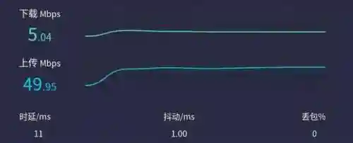 校园网登录页面(校园网wifi认证)插图23
