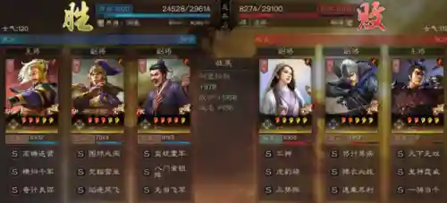 香香骑双控阵容搭配(飞熊富贵骑最强阵容搭配)插图10