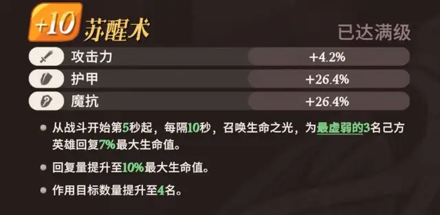 剑与远征升级阵容搭配攻略(剑与远征t0阵容推荐)插图21