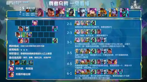 自走棋盲僧阵容搭配(自走棋骑士阵容)插图7