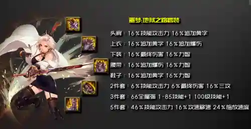 剑宗附魔搭配最强阵容图(dnf剑宗装备搭配)插图2