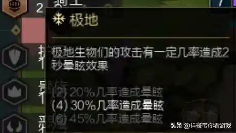 无解团控阵容搭配推荐(斗罗大陆阵容搭配)插图2