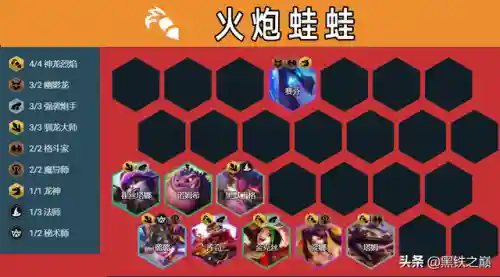 星界法龙阵容搭配(云上城之歌法师宠物星阵怎么搭配)插图9