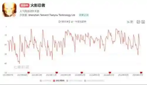 黑暗地牢阵容搭配2020(地牢小队最强阵容)插图1