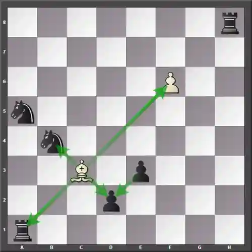 棋盘西游白象阵容搭配攻略(棋盘西游最强阵容排行榜)插图1
