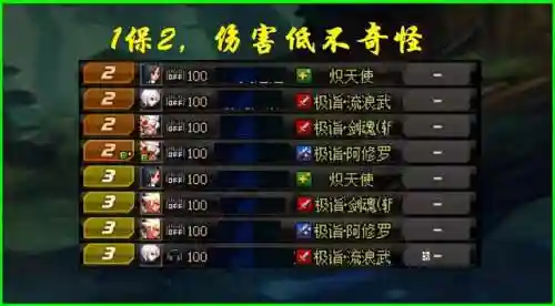 dnf修罗吧(DNF阿修罗都要跳斩了贴吧)插图4